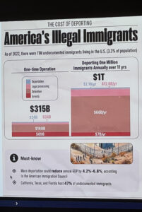 IMMIGRATION, IMPACT AND POLICY
