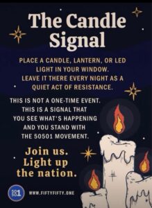 The Candle Signal